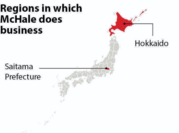 McHale selling in Japan for 25 years McHale selling in Japan for 25 years