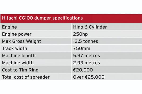 Rubber tracks offer slurry spreading solutions Rubber tracks offer slurry spreading solutions