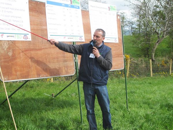 Farm walk on Charles Crawford's farm in Donegal Farm walk on Charles Crawford's farm in Donegal