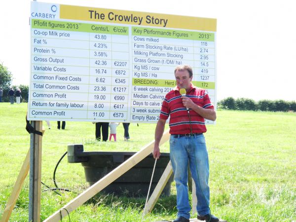 Weekly dairy management notes for dairy farmers Weekly dairy management notes for dairy farmers