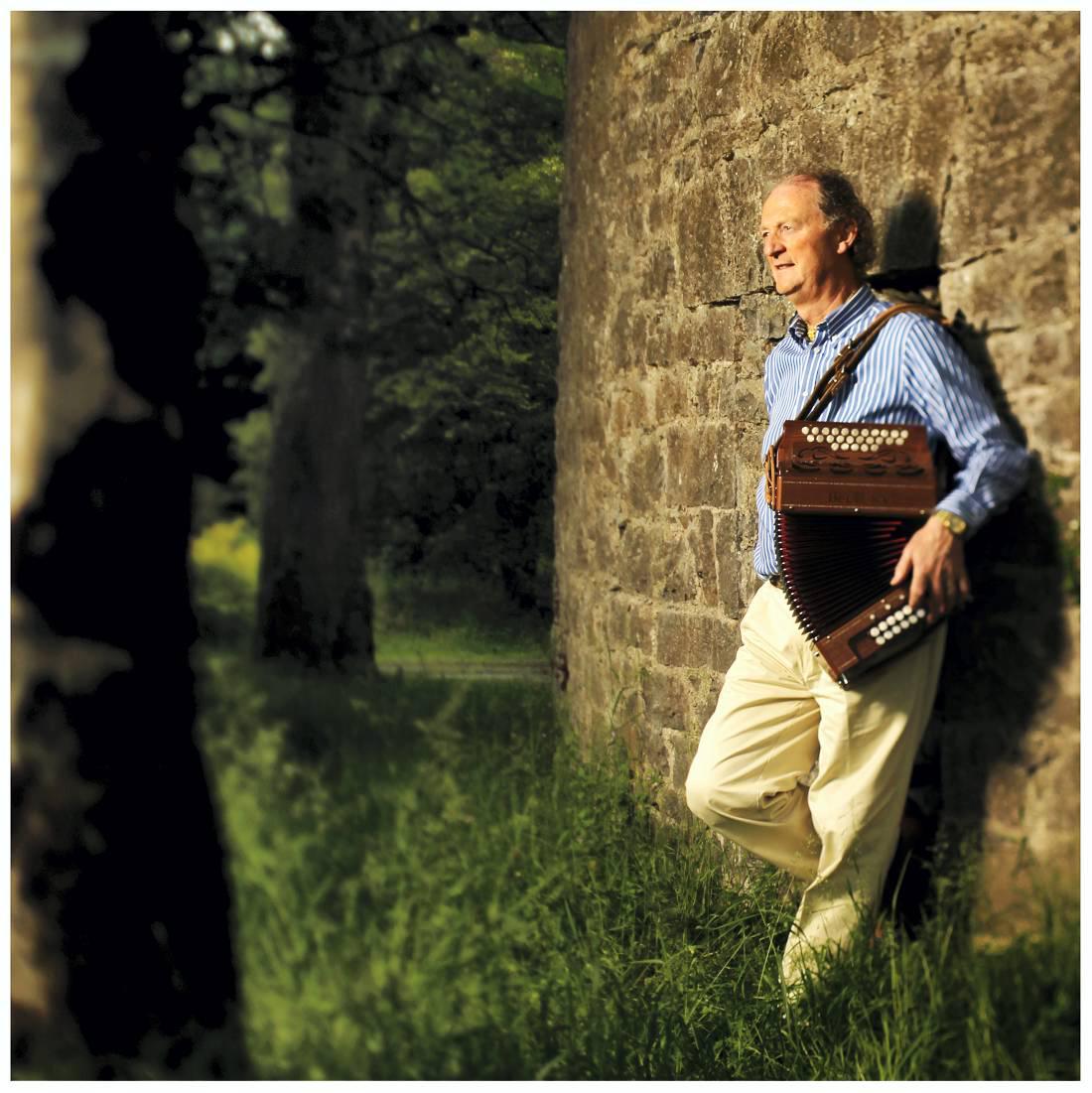 Sound bytes Sound bytes