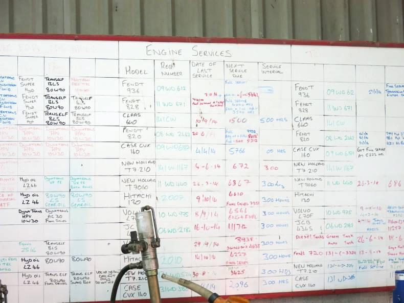 Farm contractors over three generations of the Murphy family Farm contractors over three generations of the Murphy family