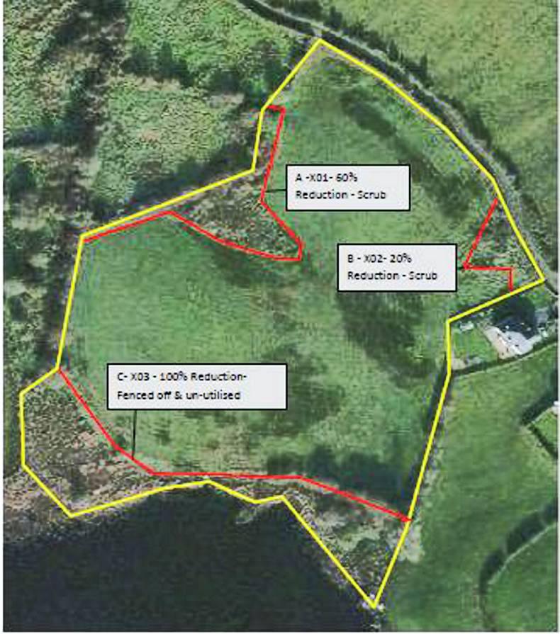 Further clarity on land eligibility Further clarity on land eligibility