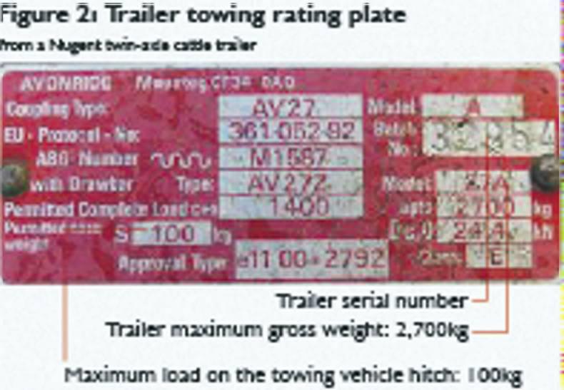 Keep the law in mind when towing Keep the law in mind when towing