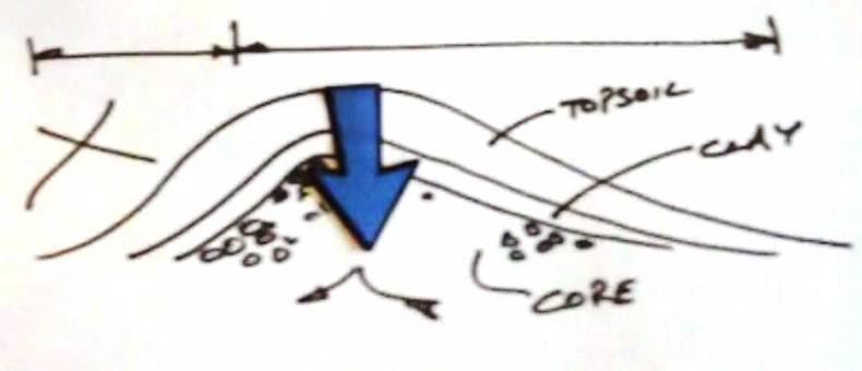 Watch: Limerick students to create DIY flood defence manual Watch: Limerick students to create DIY flood defence manual