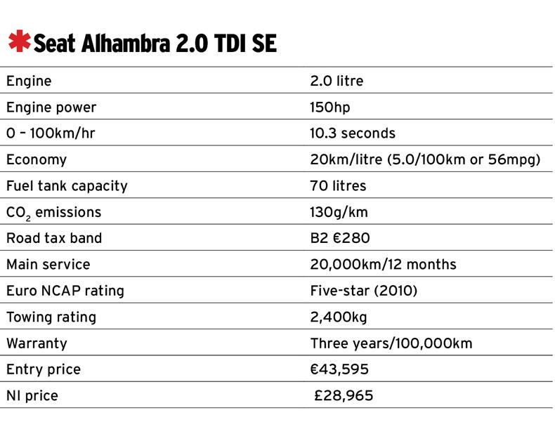 Watch: Alhambra builds on the VW pedigree Watch: Alhambra builds on the VW pedigree