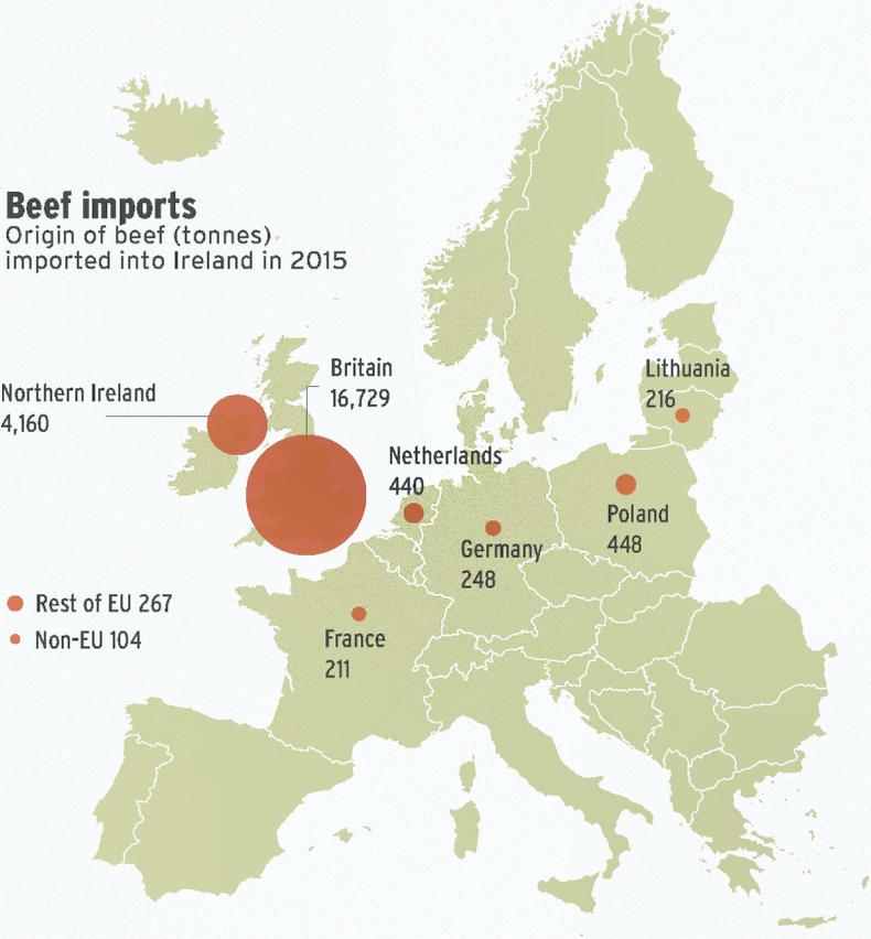 Map: beef imports fall to 12-year low Map: beef imports fall to 12-year low