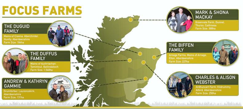 Farm Profit Programme: compacting calving period to increase profitability Farm Profit Programme: compacting calving period to increase profitability