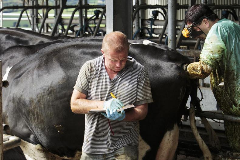 Dairy management breeding Premium