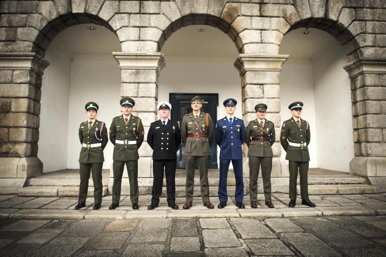 The Defence Forces wants YOU! The Defence Forces wants YOU!