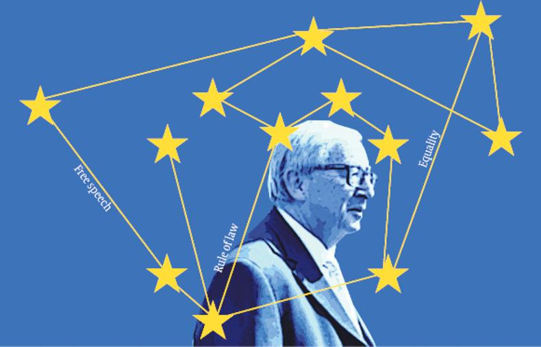 Central principles of a disparate European Union Central principles of a disparate European Union