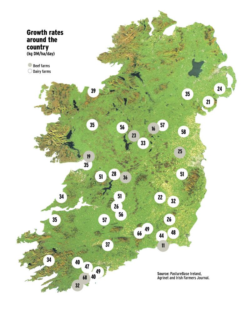 One quarter of farms should be closed by now One quarter of farms should be closed by now