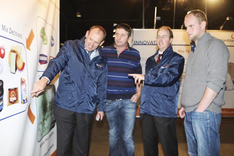 Volatility is the biggest challenge facing dairy farmers Volatility is the biggest challenge facing dairy farmers