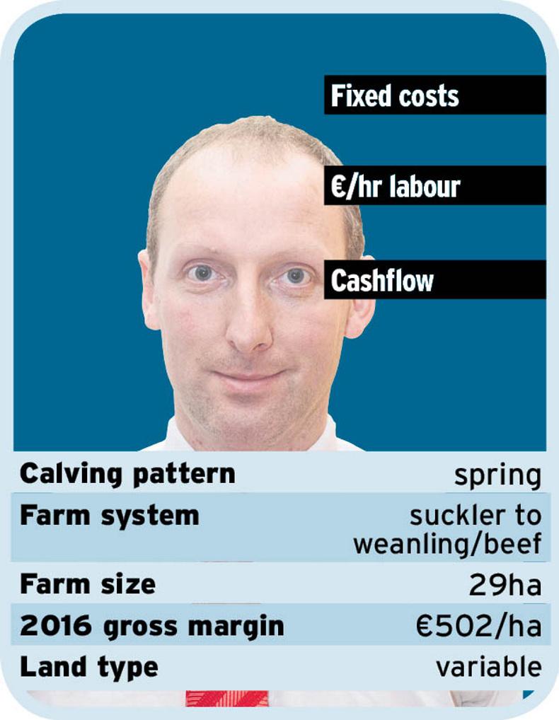 Calving difficulties and the power of milk in Longford Calving difficulties and the power of milk in Longford