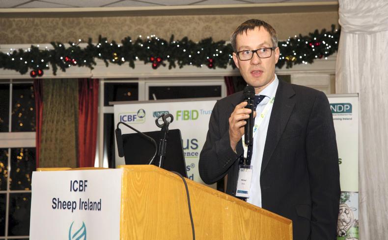 One index to tick all the boxes – ICBF genetic conference One index to tick all the boxes – ICBF genetic conference