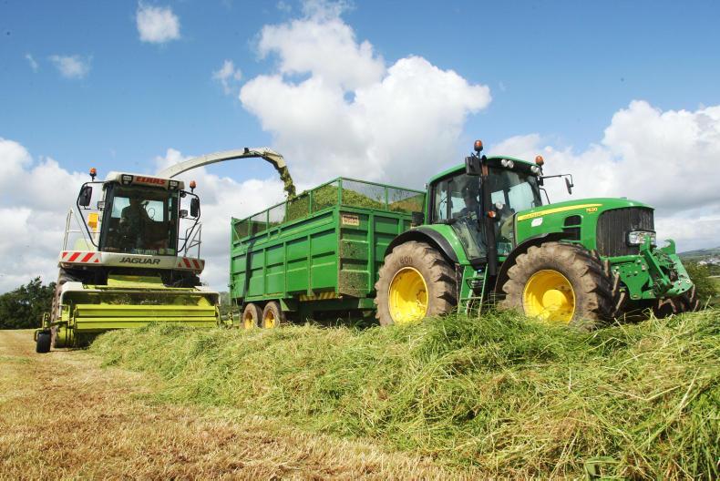 Time to get to grips with tractor and machinery costing Time to get to grips with tractor and machinery costing