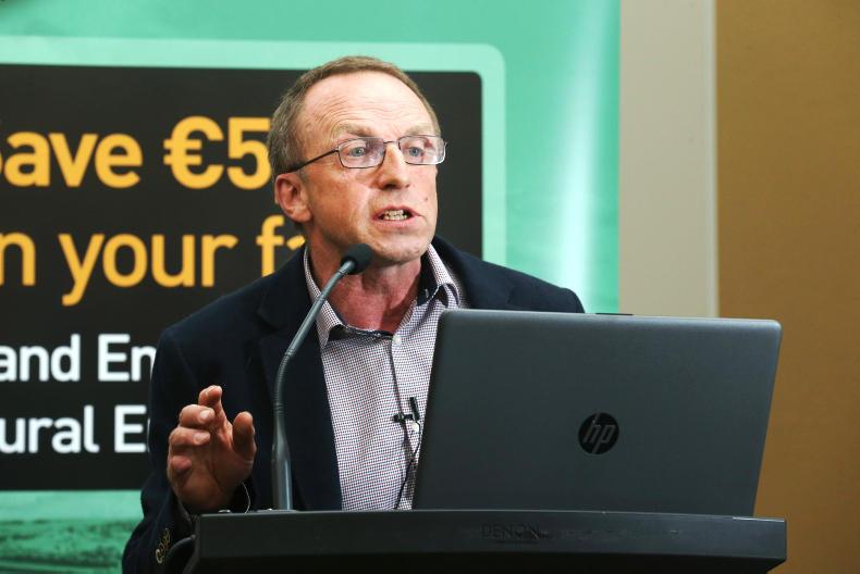 Smart Farming identifies €7,170 average cost savings on participating farms Smart Farming identifies €7,170 average cost savings on participating farms