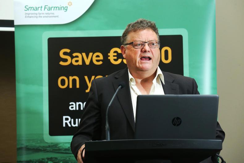 Smart Farming identifies €7,170 average cost savings on participating farms Smart Farming identifies €7,170 average cost savings on participating farms