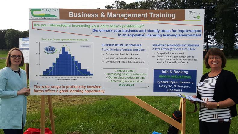 Why are some farms more profitable than others? Why are some farms more profitable than others?