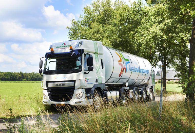 Dairy Trends: global milk production shows further weakness Dairy Trends: global milk production shows further weakness