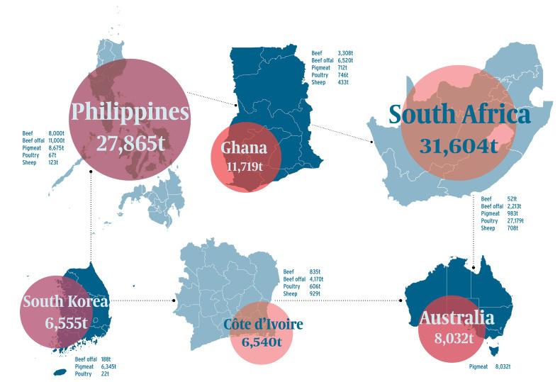 New markets driving demand for Irish meat exports New markets driving demand for Irish meat exports