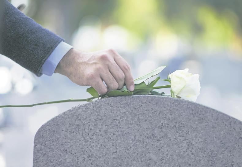 Consumer: funeral costs Consumer: funeral costs