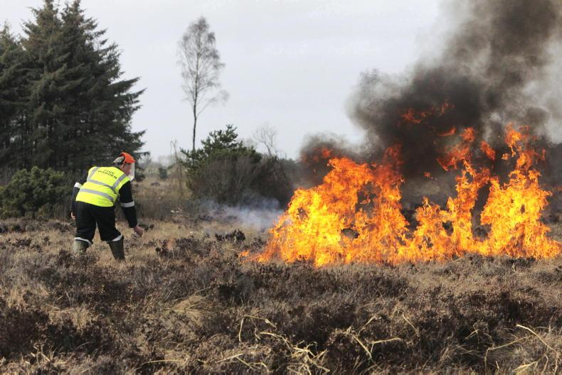 Condition orange high fire risk warning now in place