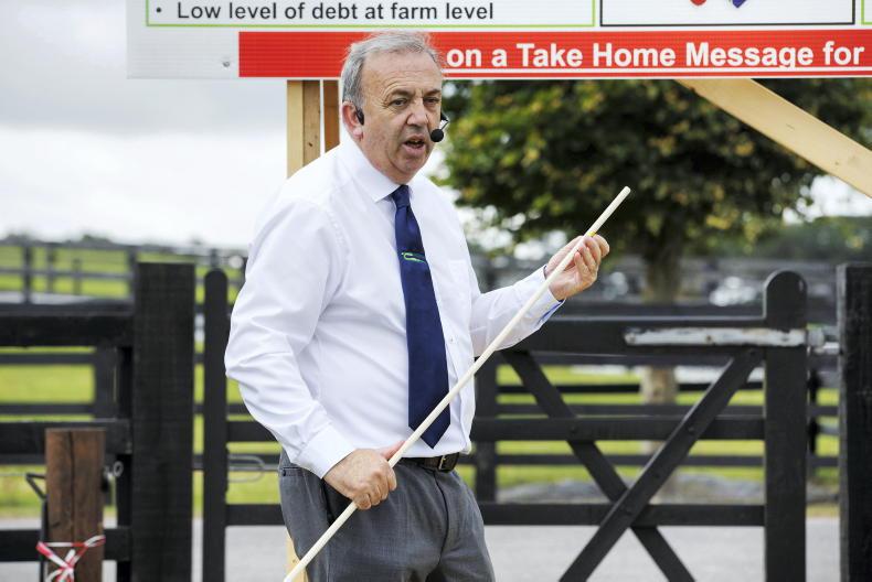 Dairy expansion ‘will not be as great in the next 10 years’– Teagasc Dairy expansion ‘will not be as great in the next 10 years’– Teagasc