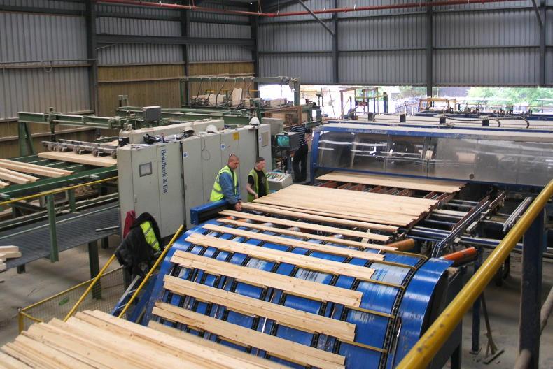 Log prices still at record high Log prices still at record high