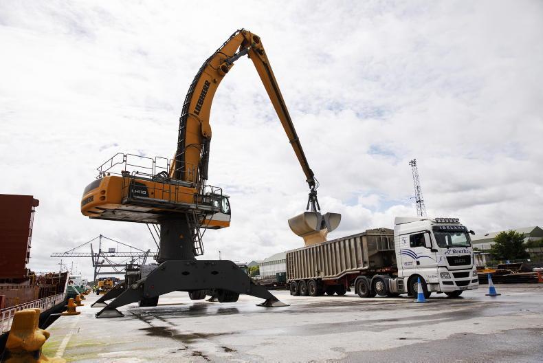 Soaring gas prices will drive nitrogen to unsustainable levels Soaring gas prices will drive nitrogen to unsustainable levels
