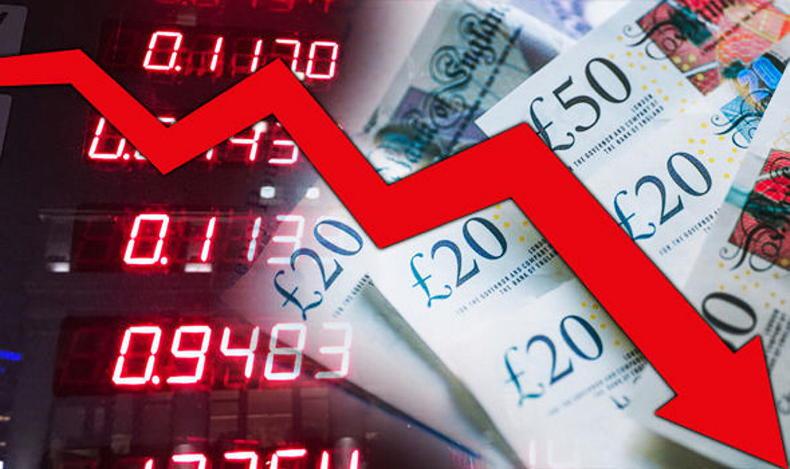 Impact of currency value in global trade Impact of currency value in global trade