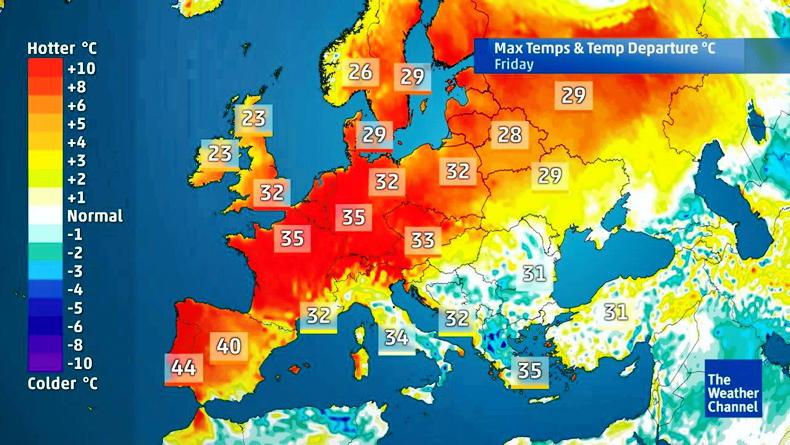 Sectoral target debate heats up with the weather Sectoral target debate heats up with the weather