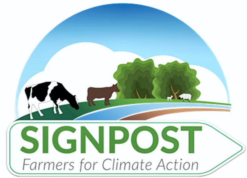 Take the sustainability self-assessment and make changes on farm Take the sustainability self-assessment and make changes on farm