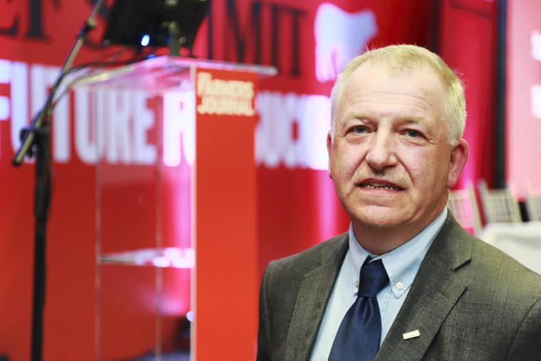 Land prices need to be benchmarked against expected farming returns Land prices need to be benchmarked against expected farming returns