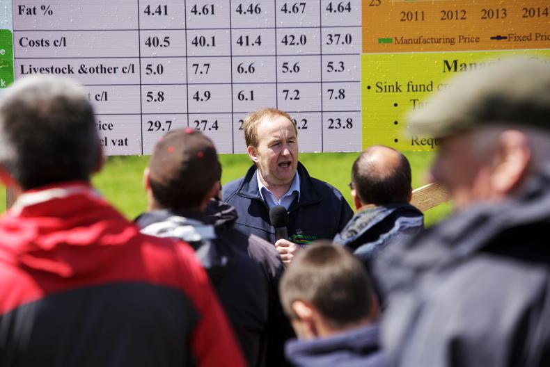 Farming needs more time on water quality - Shalloo Farming needs more time on water quality - Shalloo