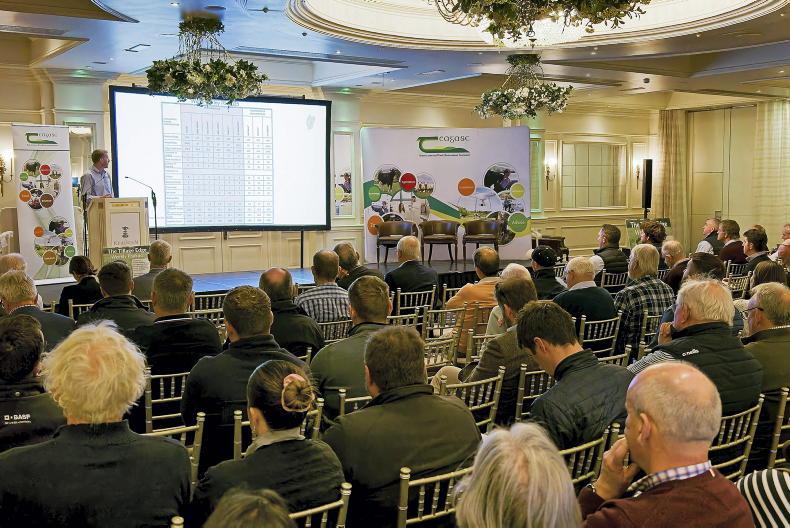 Teagasc Crops Forum set for September Teagasc Crops Forum set for September