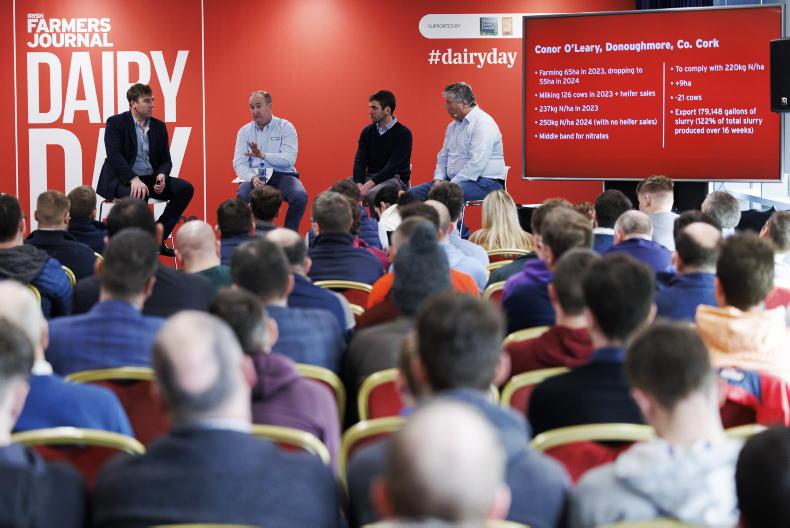 Dairy Management: nitrates banding, genotyping and Dairy Day Dairy Management: nitrates banding, genotyping and Dairy Day