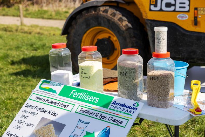 CBAM to increase fertiliser price and increase emissions CBAM to increase fertiliser price and increase emissions