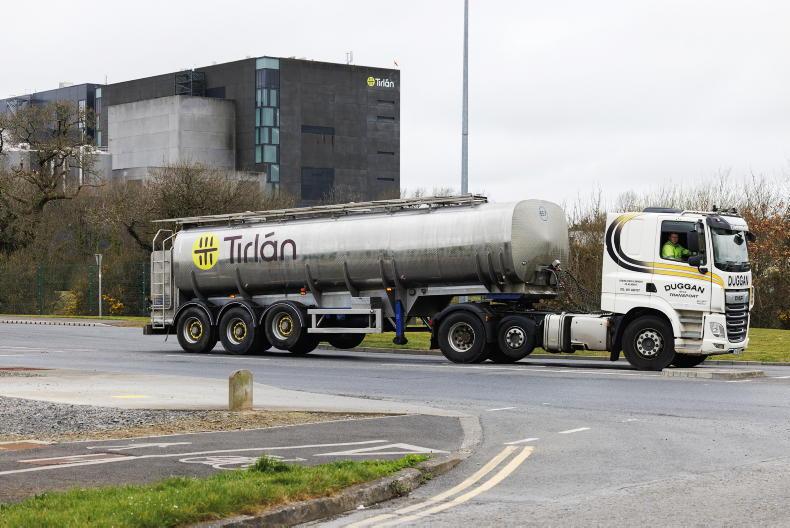 February milk price confirmed by Tirlán board February milk price confirmed by Tirlán board