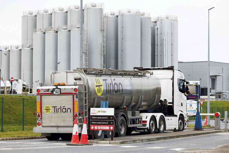Tirlán holds April milk price as previously announced Tirlán holds April milk price as previously announced