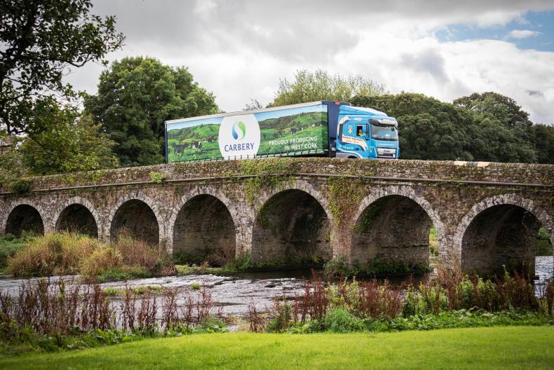 Drinagh tops 2025 and six-year milk price review Drinagh tops 2025 and six-year milk price review