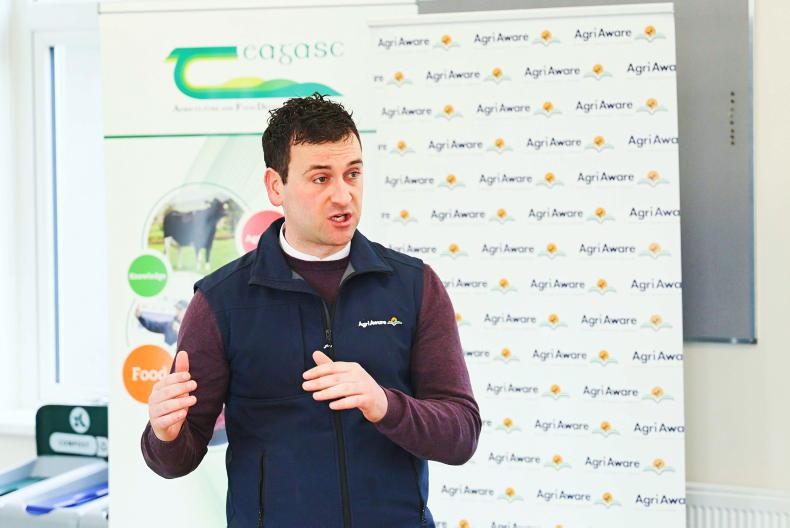 Veganism debate 'plateaus' amid interest in where food comes from - Agri Aware Veganism debate 'plateaus' amid interest in where food comes from - Agri Aware