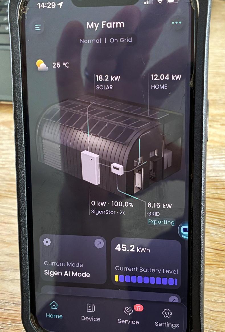 Solar panels on 160-cow Cork dairy farm set to pay for themselves in 2.4 years Solar panels on 160-cow Cork dairy farm set to pay for themselves in 2.4 years