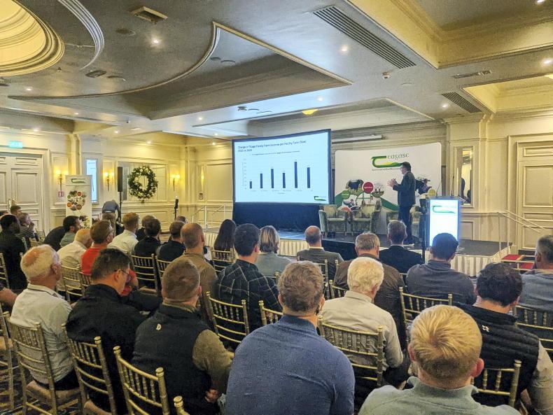 Larger farms have the highest tillage margins Larger farms have the highest tillage margins