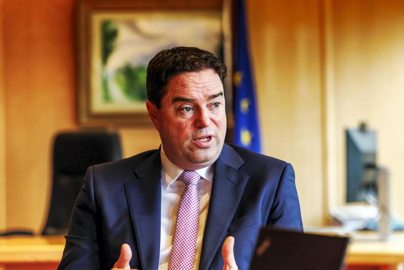 Department of Agriculture spending increased by €100m in 2025 Department of Agriculture spending increased by €100m in 2025